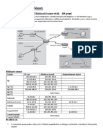 Utpbt-Feladat CISCO