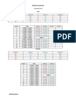 Jadual Perlawanan (Urusetia)