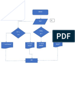 Diagrama, Vanesa Alzate PDF