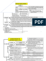 Contratos Parte General_ Osvaldo Parada.pdf