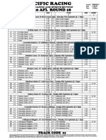 Afl Round 18 - Thursday-Pacific Racing