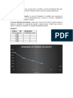 Ejercicios de Economia Oferta y Demanda