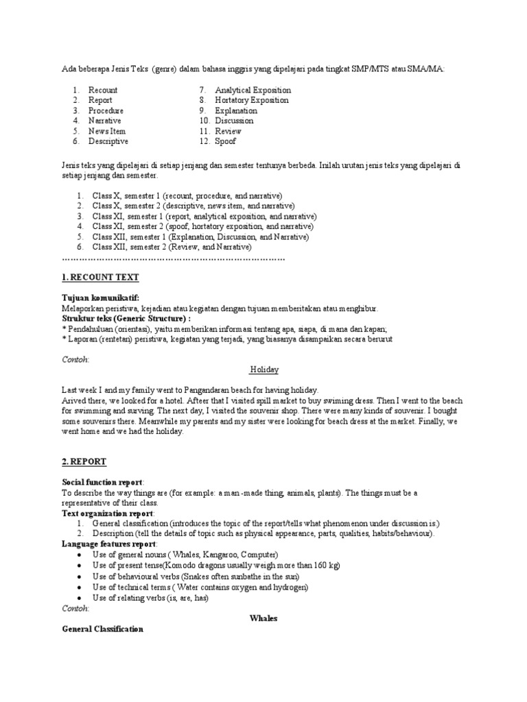 Jenis Teks Bahasa Inggris di Sekolah | PDF | Nuclear Power | English ...