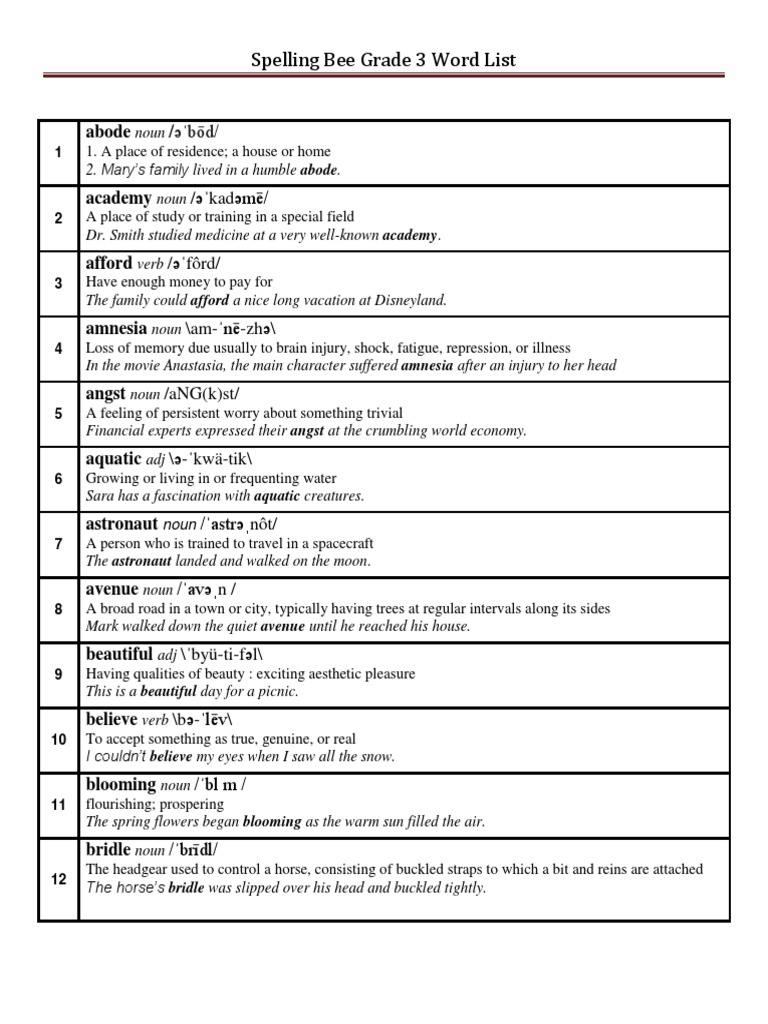 Spelling Bee Grade 3 Word List: /Ə Kadəmē | PDF | Coyote | Verb