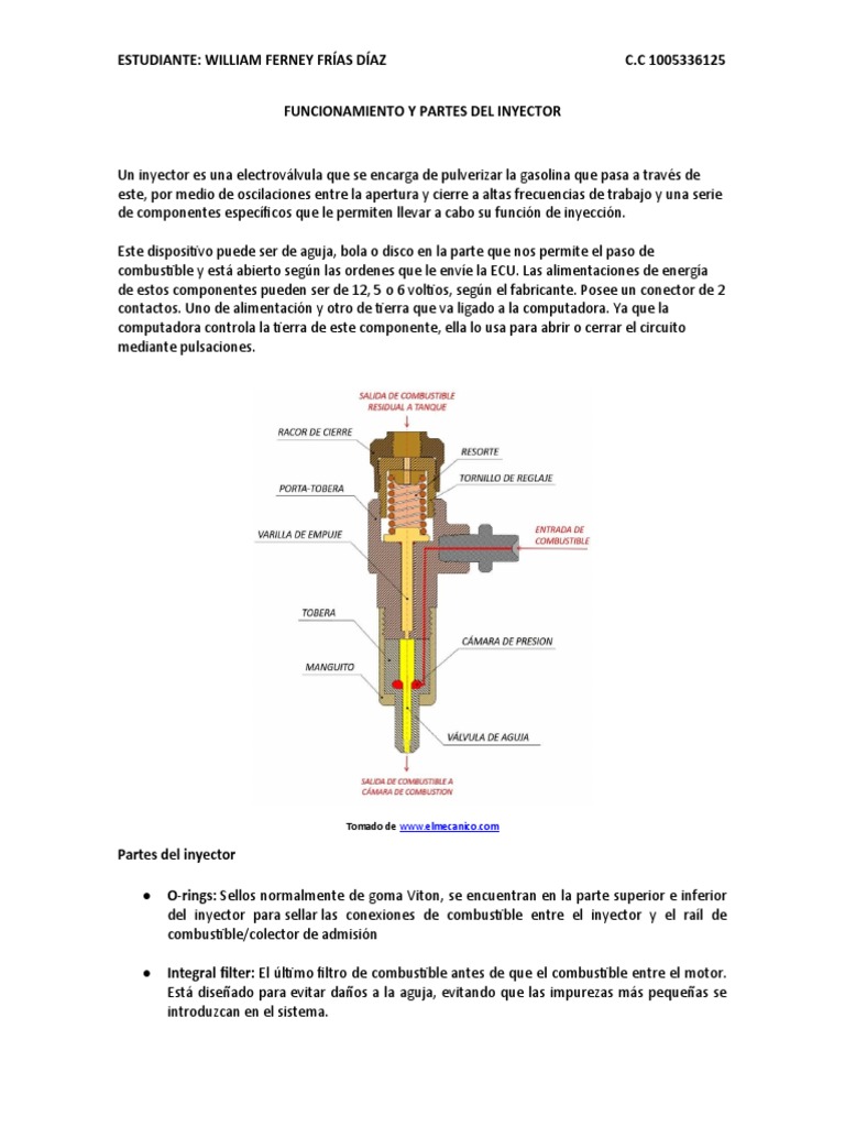 Partes y funcionamiento del inyector | PDF | Inyección de combustible ...