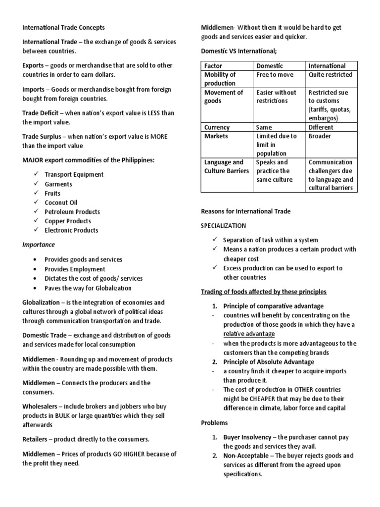 IBAT Numbah 1 Reviewer | PDF | Trade | Exports