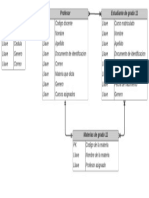 Diagrama ER de base de datos