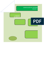 Verificación criterios negocios verdes