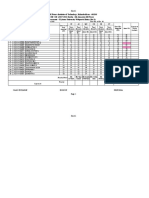 III YEAR SLOT 3 Attendance Percentage & Marks