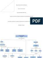 R.I. Mapa Conceptual 