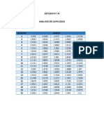 Analisis de Capacidad