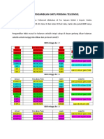 Jadwal Pengambilan Kartu Perdana Telkomsel