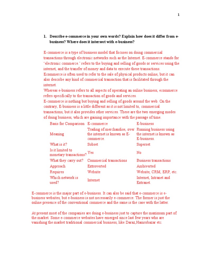 EIT - Assignment 1 - Sunita Shrestha - Checked | PDF | E Commerce ...