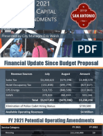 September 16 - Budget Amendments