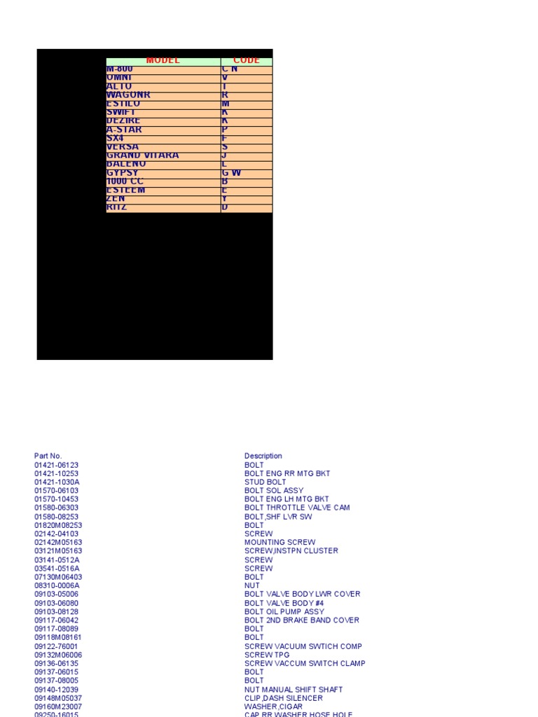 LP リスト MGPlist | PDF | Steering | Valve