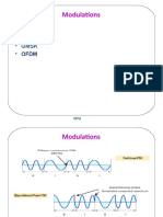 Modulations: - MSK - GMSK