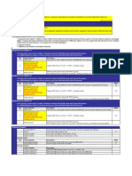 CCNA equipment list for Cisco Networking Academy curriculum