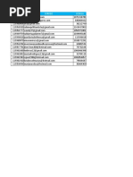 Arab Finance | PDF