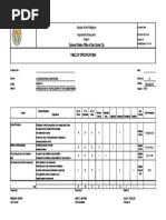 Schools Division Office of San Carlos City Table of Specifications