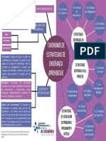 LO 2 Taxonomia 1