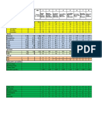 Base de Datos Proyecto Fabian, Octavio 2019