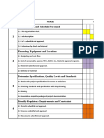 SL No Phase Week - 1 Identify, Assign and Schedule Personnel