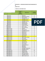 Data Supply Dinkes Bappeda 24-2-2020 Tlogosari