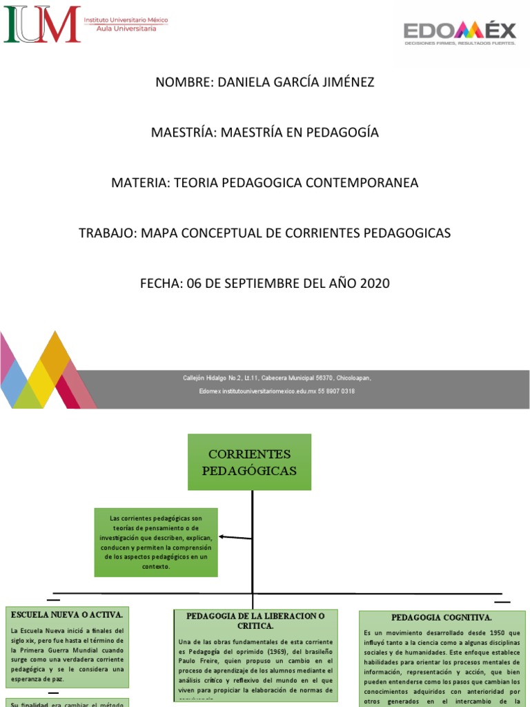 Mapa Conceptual | PDF | Pedagogía | Aprendizaje