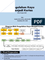 Diagram Blok Pengolahan Kayu Menjadi Kertas