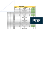 Partidos Del 18 Al 27 de Mayo 2020, 1 PDF