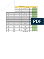 Partidos del 18 al 27 de mayo 2020, 6.pdf