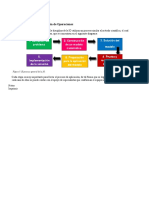 Fundamentos de Investigación de Operaciones v1 - Introducción A Modelos de Investigación de Operaciones 3