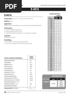 r290 Propane PT Chart | PDF | Propane | Chemical Energy Sources