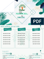 Dabur Situation Analysis and Target Audience Profile