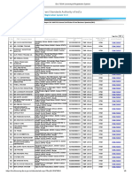 Ext. FSSAI Licensing & Registration System Cachar 4 PDF