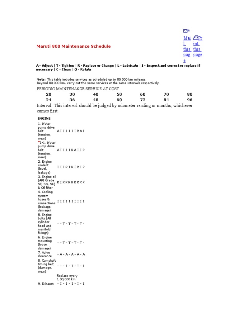 Maruti 800 Maintenance Schedule PDF Clutch Machines