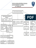 Mapa Conceptual ¿Que Es Una Estrategia?