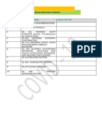 CH 3 - AUDIT DOCUMENTATION AND AUDIT EVIDENCE