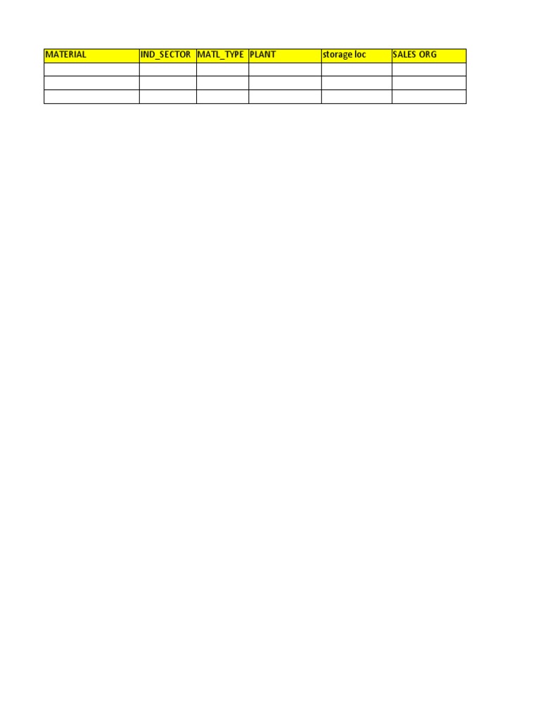 Material Management Data Overview | PDF