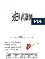 Lecture 1 Module 2 Scales of  Measurement ..ppt
