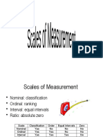 Lecture 1 Module 2 Scales of Measurement