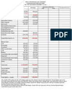 Soal KK Inventory Dan Plant Assets Pirlo + Baggio