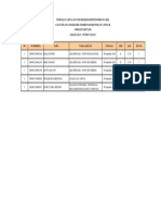 Jadwal SKB - Upt BKN Padang