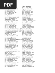 Data Dosen May 2015