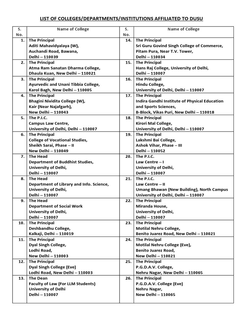 02092019-List of College Single | PDF | Delhi | Sikhism