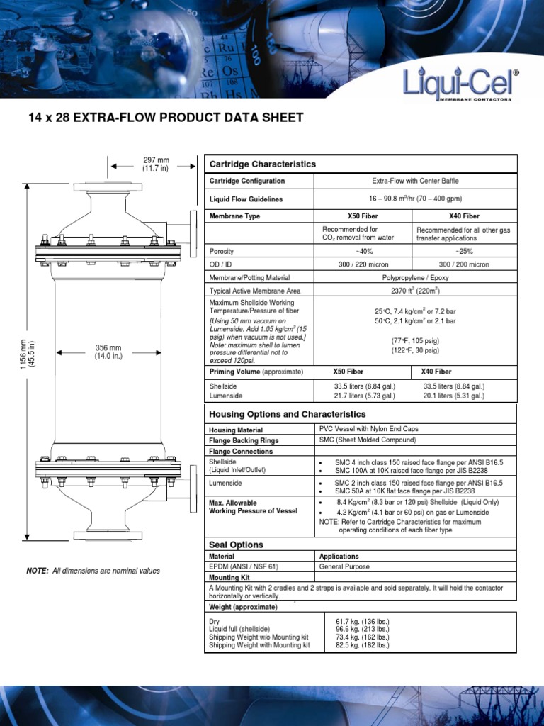 14 X 28 Extra-Flow Product Data Sheet: Cartridge Characteristics | PDF |  Flow Measurement | Trademark