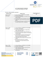 Accomplishment Report: Inclusive Dates Activity / Task Output/ Outcome, If Any