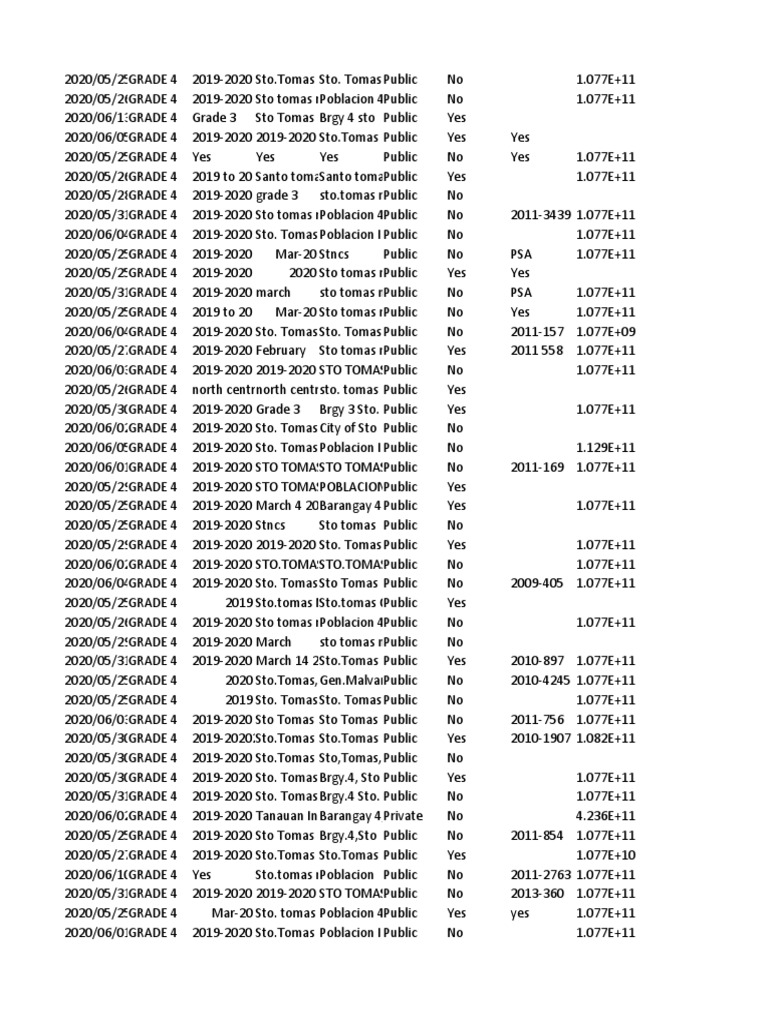 Lesf Incoming Grade 4 | PDF