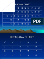 Hiragana Chart