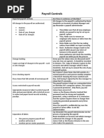 Payrollcontrols